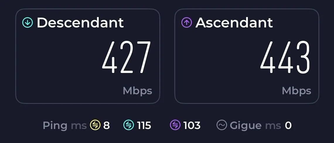 Résultat Speedtest sur un téléphone en Wi-Fi : 427 Mbps en réception, 443 Mbps en émission, 8 ms